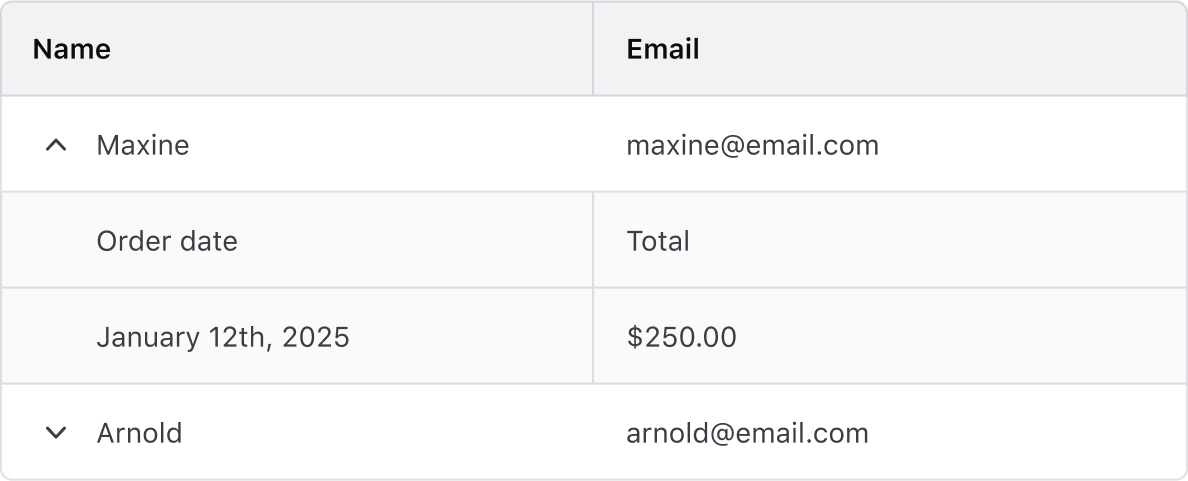 Advanced Table where the parent row has cells for name and email, but children rows have cells containing order date and total.
